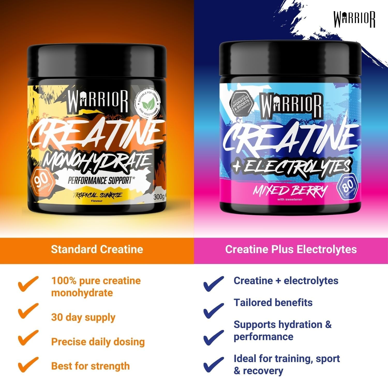 Flavoured Creatine Monohydrate Powder 300G (90 Servings) – Creatine Powder Drink, Creatine for Performance, Strength &amp; Recovery (Not Creatine Gummies or Tablets) – Tropical Sunrise
