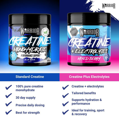 Flavoured Creatine Monohydrate Powder 300G (90 Servings) – Creatine Powder Drink, Creatine for Performance, Strength &amp; Recovery (Not Creatine Gummies or Tablets) – Blue Razz