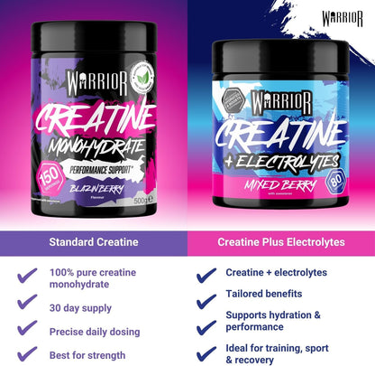 Flavoured Creatine Monohydrate Powder 500G (150 Servings) – Creatine Powder Drink, Creatine for Performance, Strength &amp; Recovery (Not Creatine Gummies or Tablets) – Blazin Berry