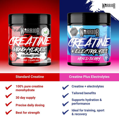 Flavoured Creatine Monohydrate Powder 300G (90 Servings) – Creatine Powder Drink, Creatine for Performance, Strength &amp; Recovery (Not Creatine Gummies or Tablets) – Savage Strawberry